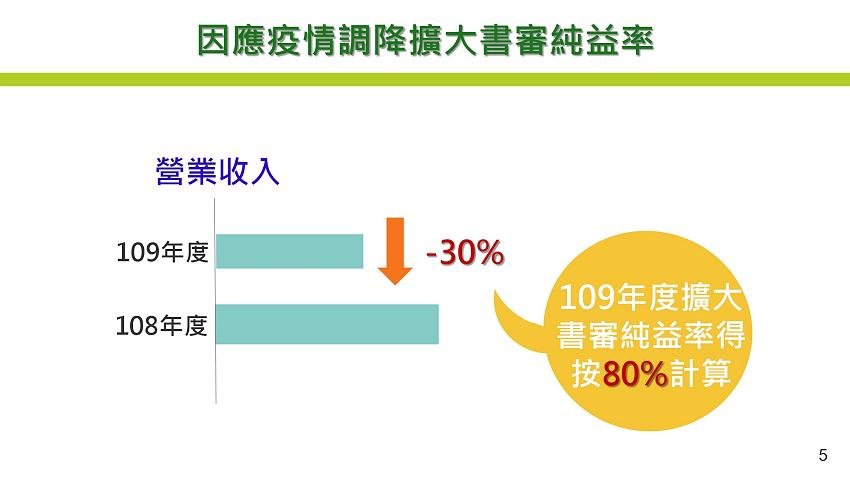 109年度所得稅結算申報注意事項