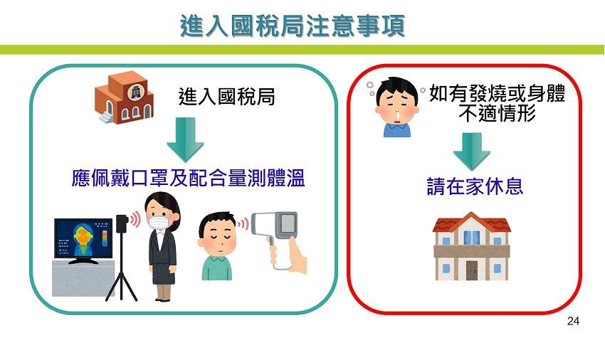 109年度所得稅結算申報注意事項