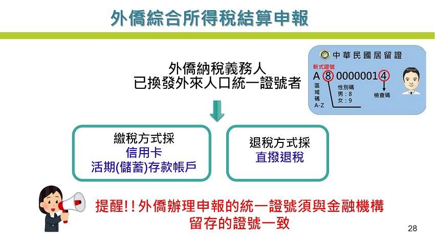 109年度所得稅結算申報注意事項